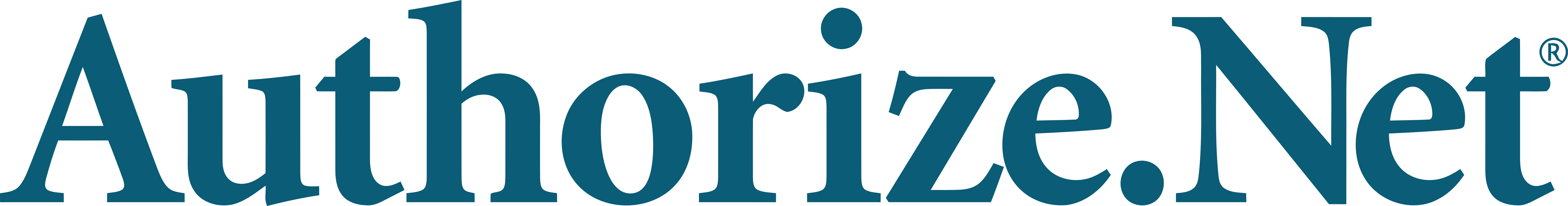AuthorizeNet